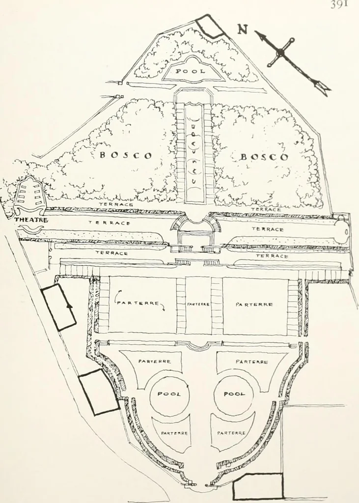 An illustration from Villas of Florence and Tuscany, 1922, leaf 398