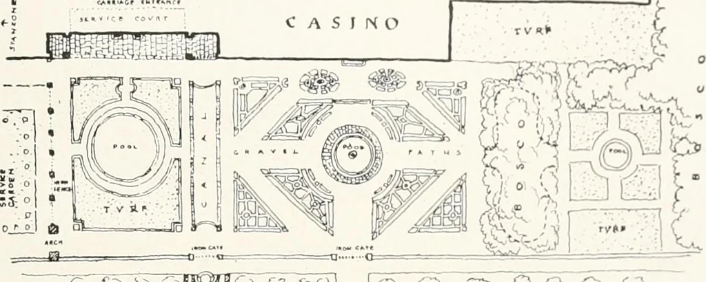 An illustration from Villas of Florence and Tuscany, 1922, leaf 408