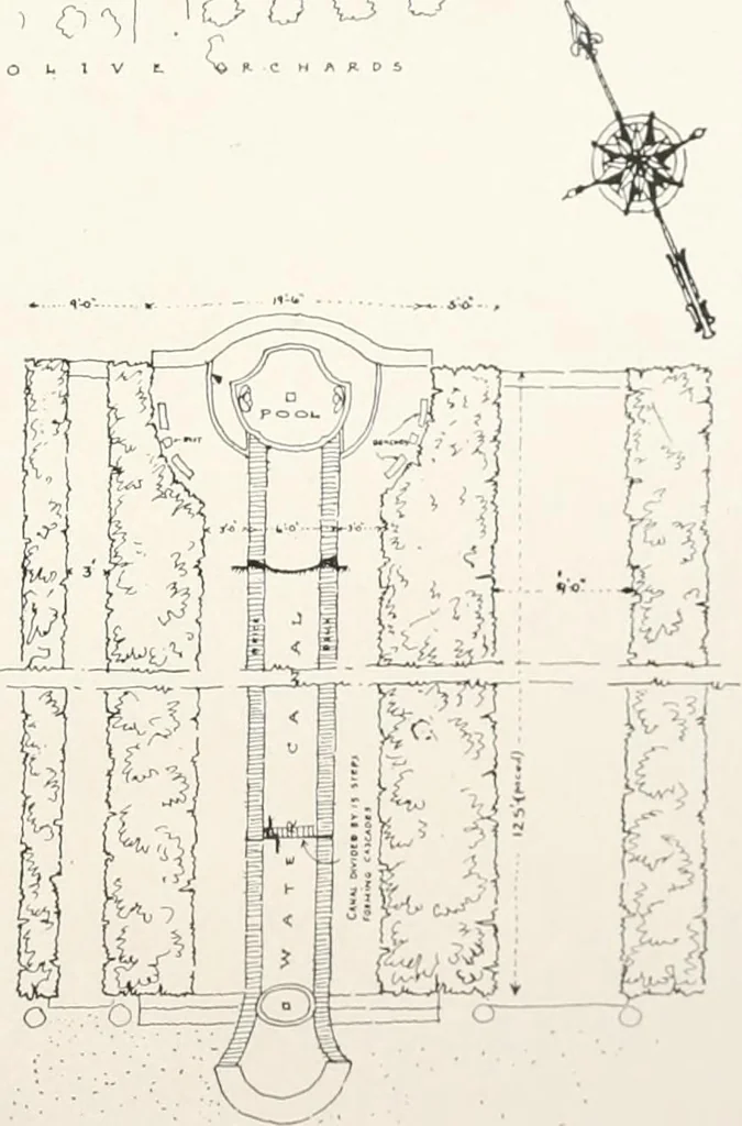 An illustration from Villas of Florence and Tuscany, 1922, leaf 408