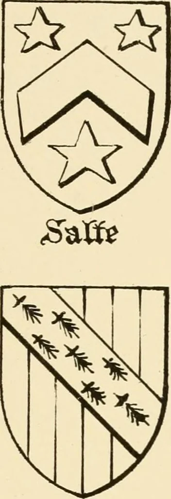 An illustration from The Visitacion of Staffordschire, 1883, leaf 62
