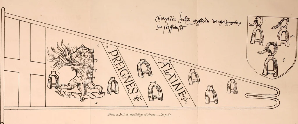 An illustration from The Visitacion of Staffordschire, 1883, leaf 7