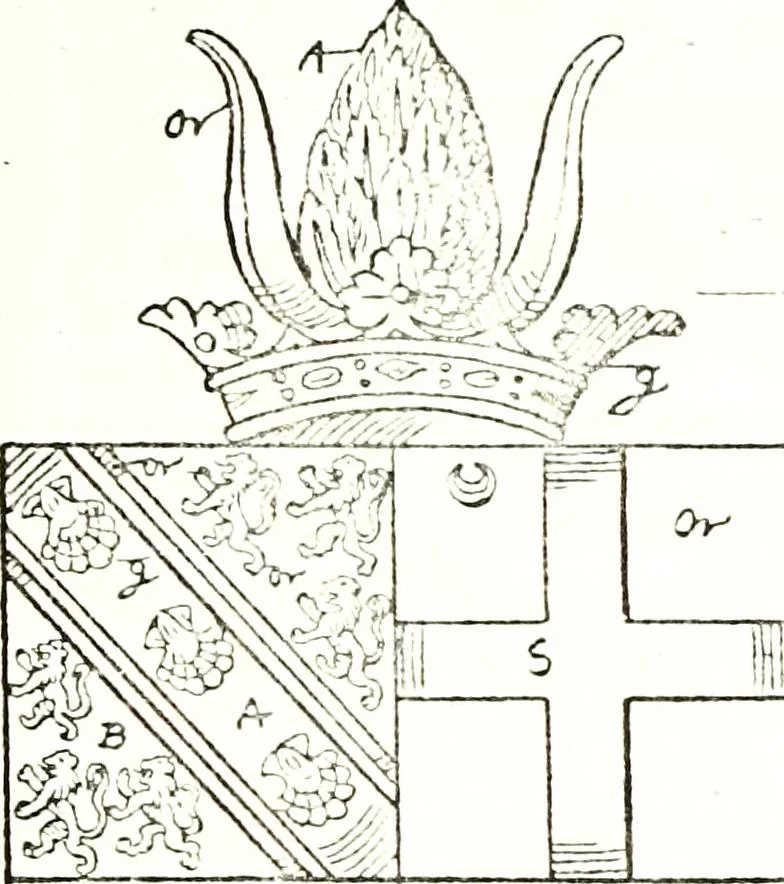 An illustration from The visitation of the county of Warwick, begun by Thomas May, Chester, and Gregory King, Rouge dragon, in Hilary vacacon, 1682. Reviewed by them in the Trinity vacacon following, and finished by Henry Dethick Richmond, and said rouge dragon pursuiv in Trinity vacation, 1683, by virtue of several deputations from Sir Henry St. George, Clarenceux king of arms, 1911, leaf 100