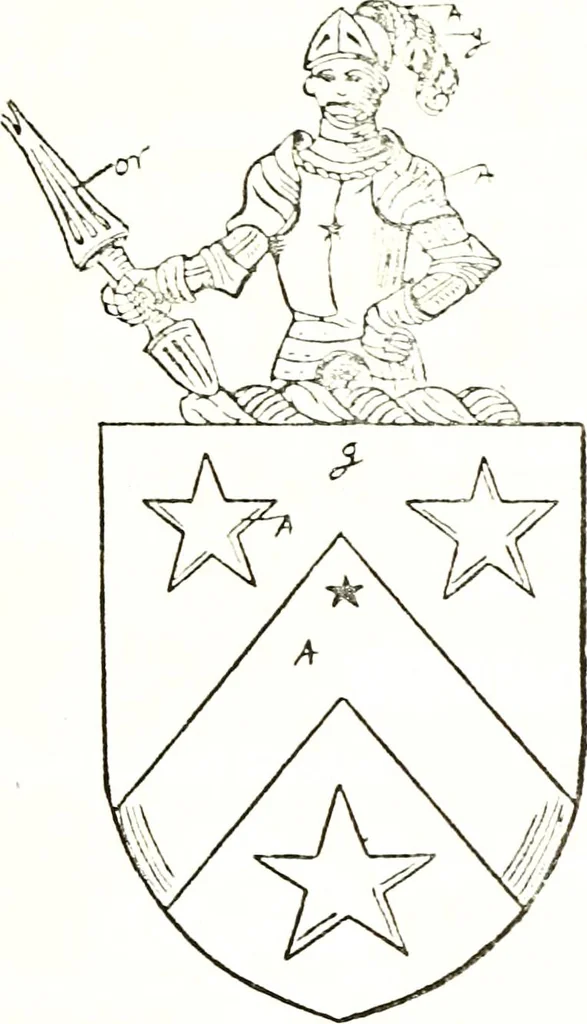An illustration from The visitation of the county of Warwick, begun by Thomas May, Chester, and Gregory King, Rouge dragon, in Hilary vacacon, 1682. Reviewed by them in the Trinity vacacon following, and finished by Henry Dethick Richmond, and said rouge dragon pursuiv in Trinity vacation, 1683, by virtue of several deputations from Sir Henry St. George, Clarenceux king of arms, 1911, leaf 140