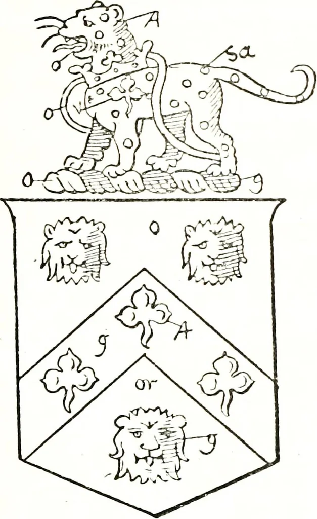 An illustration from The visitation of the county of Warwick, begun by Thomas May, Chester, and Gregory King, Rouge dragon, in Hilary vacacon, 1682. Reviewed by them in the Trinity vacacon following, and finished by Henry Dethick Richmond, and said rouge dragon pursuiv in Trinity vacation, 1683, by virtue of several deputations from Sir Henry St. George, Clarenceux king of arms, 1911, leaf 144