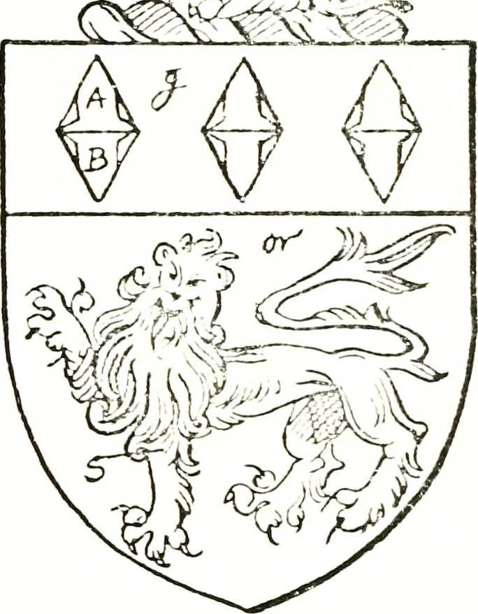An illustration from The visitation of the county of Warwick, begun by Thomas May, Chester, and Gregory King, Rouge dragon, in Hilary vacacon, 1682. Reviewed by them in the Trinity vacacon following, and finished by Henry Dethick Richmond, and said rouge dragon pursuiv in Trinity vacation, 1683, by virtue of several deputations from Sir Henry St. George, Clarenceux king of arms, 1911, leaf 170