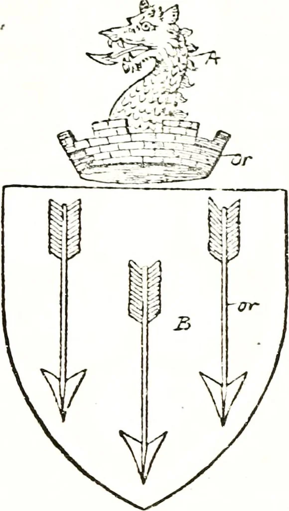 An illustration from The visitation of the county of Warwick, begun by Thomas May, Chester, and Gregory King, Rouge dragon, in Hilary vacacon, 1682. Reviewed by them in the Trinity vacacon following, and finished by Henry Dethick Richmond, and said rouge dragon pursuiv in Trinity vacation, 1683, by virtue of several deputations from Sir Henry St. George, Clarenceux king of arms, 1911, leaf 174