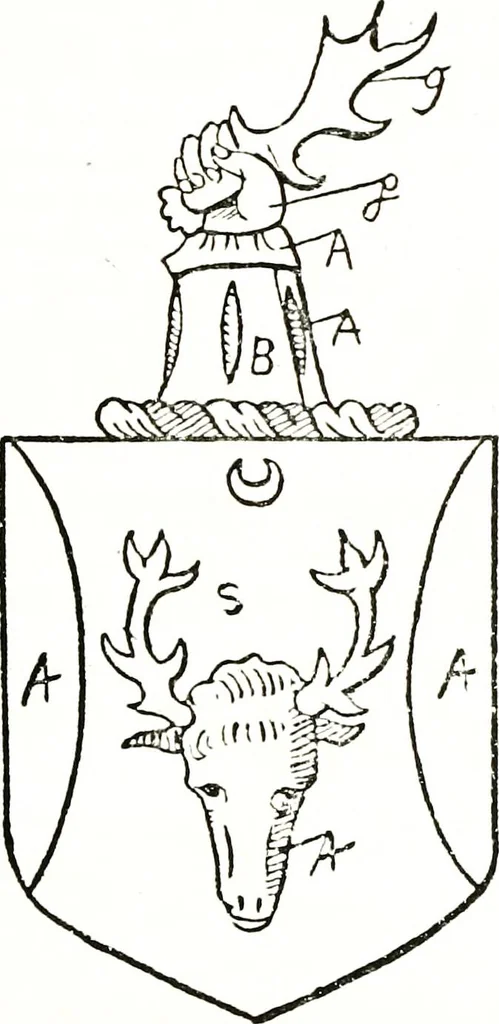An illustration from The visitation of the county of Warwick, begun by Thomas May, Chester, and Gregory King, Rouge dragon, in Hilary vacacon, 1682. Reviewed by them in the Trinity vacacon following, and finished by Henry Dethick Richmond, and said rouge dragon pursuiv in Trinity vacation, 1683, by virtue of several deputations from Sir Henry St. George, Clarenceux king of arms, 1911, leaf 202