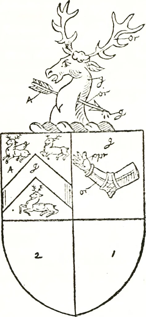 An illustration from The visitation of the county of Warwick, begun by Thomas May, Chester, and Gregory King, Rouge dragon, in Hilary vacacon, 1682. Reviewed by them in the Trinity vacacon following, and finished by Henry Dethick Richmond, and said rouge dragon pursuiv in Trinity vacation, 1683, by virtue of several deputations from Sir Henry St. George, Clarenceux king of arms, 1911, leaf 214