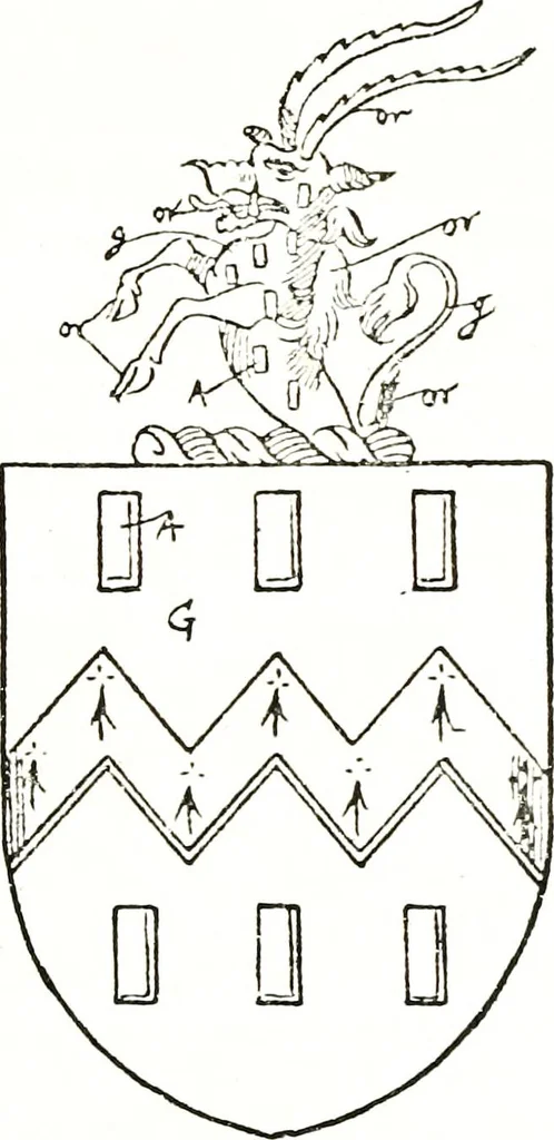 An illustration from The visitation of the county of Warwick, begun by Thomas May, Chester, and Gregory King, Rouge dragon, in Hilary vacacon, 1682. Reviewed by them in the Trinity vacacon following, and finished by Henry Dethick Richmond, and said rouge dragon pursuiv in Trinity vacation, 1683, by virtue of several deputations from Sir Henry St. George, Clarenceux king of arms, 1911, leaf 230