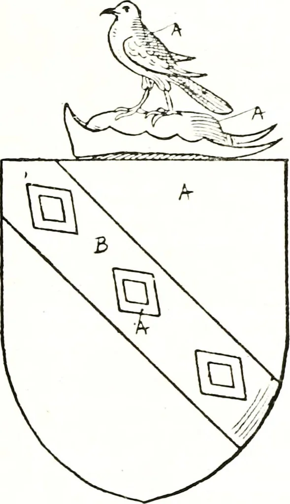 An illustration from The visitation of the county of Warwick, begun by Thomas May, Chester, and Gregory King, Rouge dragon, in Hilary vacacon, 1682. Reviewed by them in the Trinity vacacon following, and finished by Henry Dethick Richmond, and said rouge dragon pursuiv in Trinity vacation, 1683, by virtue of several deputations from Sir Henry St. George, Clarenceux king of arms, 1911, leaf 320