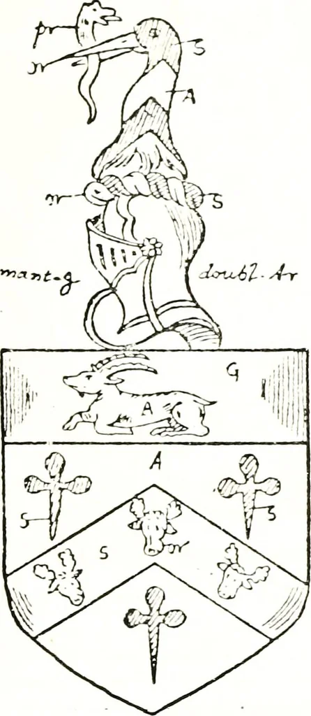 An illustration from The visitation of the county of Warwick, begun by Thomas May, Chester, and Gregory King, Rouge dragon, in Hilary vacacon, 1682. Reviewed by them in the Trinity vacacon following, and finished by Henry Dethick Richmond, and said rouge dragon pursuiv in Trinity vacation, 1683, by virtue of several deputations from Sir Henry St. George, Clarenceux king of arms, 1911, leaf 340