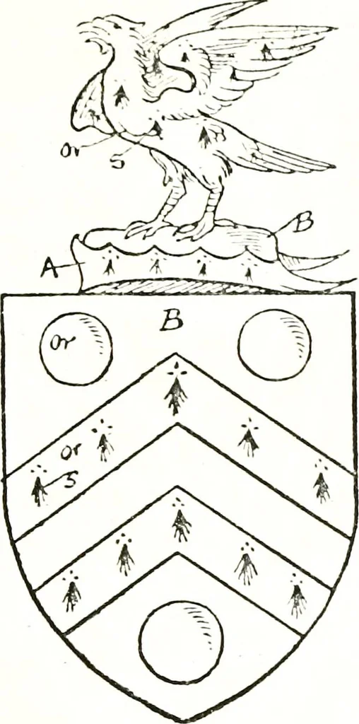 An illustration from The visitation of the county of Warwick, begun by Thomas May, Chester, and Gregory King, Rouge dragon, in Hilary vacacon, 1682. Reviewed by them in the Trinity vacacon following, and finished by Henry Dethick Richmond, and said rouge dragon pursuiv in Trinity vacation, 1683, by virtue of several deputations from Sir Henry St. George, Clarenceux king of arms, 1911, leaf 376