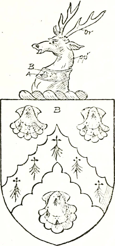 An illustration from The visitation of the county of Warwick, begun by Thomas May, Chester, and Gregory King, Rouge dragon, in Hilary vacacon, 1682. Reviewed by them in the Trinity vacacon following, and finished by Henry Dethick Richmond, and said rouge dragon pursuiv in Trinity vacation, 1683, by virtue of several deputations from Sir Henry St. George, Clarenceux king of arms, 1911, leaf 388
