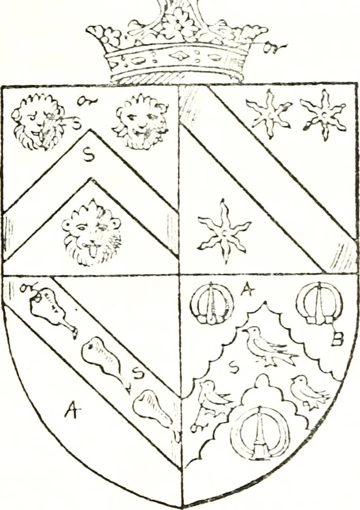 An illustration from The visitation of the county of Warwick, begun by Thomas May, Chester, and Gregory King, Rouge dragon, in Hilary vacacon, 1682. Reviewed by them in the Trinity vacacon following, and finished by Henry Dethick Richmond, and said rouge dragon pursuiv in Trinity vacation, 1683, by virtue of several deputations from Sir Henry St. George, Clarenceux king of arms, 1911, leaf 60