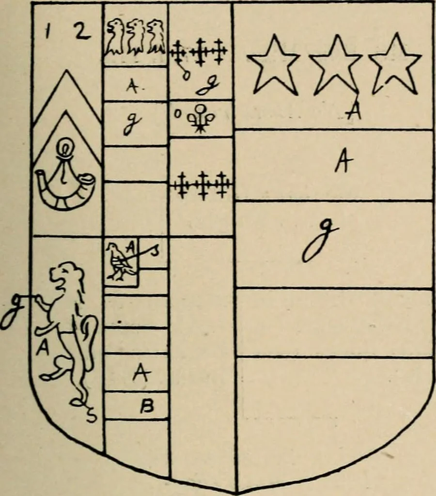 An illustration from The visitation of the county of Buckingham made in 1634 by John Philipot, esq. ..., 1909, leaf 186