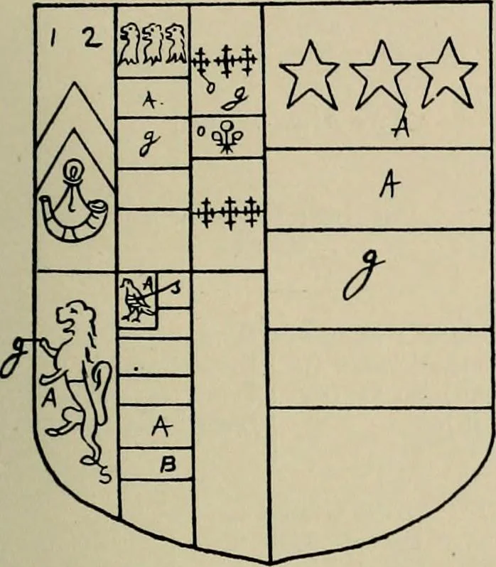 An illustration from The visitation of the county of Buckingham made in 1634 by John Philipot, esq. ..., 1909, leaf 184