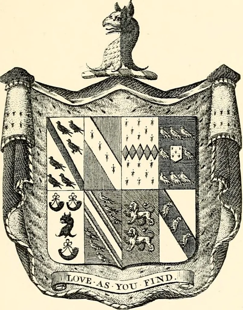 An illustration from Visitation of England and Wales, 1896, leaf 48