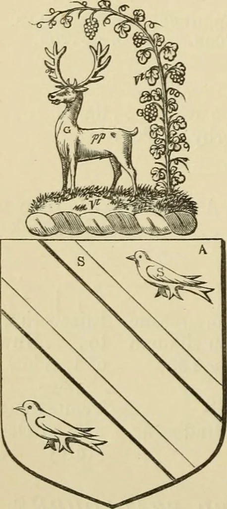 An illustration from The visitation of London, anno Domini 1633, 1634, and 1635. Made by Sr. Henry St. George, kt., Richmond herald, and deputy and marshal to Sr. Richard St. George, kt., Clarencieux king of armes, 1886, leaf 111