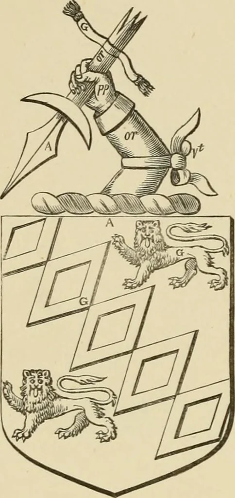 An illustration from The visitation of London, anno Domini 1633, 1634, and 1635. Made by Sr. Henry St. George, kt., Richmond herald, and deputy and marshal to Sr. Richard St. George, kt., Clarencieux king of armes, 1886, leaf 117