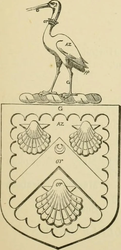 An illustration from The visitation of London, anno Domini 1633, 1634, and 1635. Made by Sr. Henry St. George, kt., Richmond herald, and deputy and marshal to Sr. Richard St. George, kt., Clarencieux king of armes, 1886, leaf 124