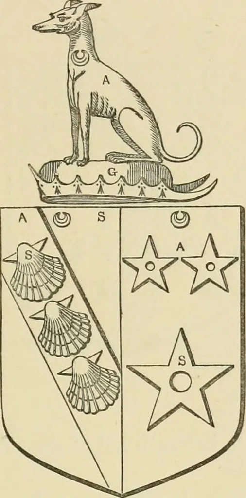 An illustration from The visitation of London, anno Domini 1633, 1634, and 1635. Made by Sr. Henry St. George, kt., Richmond herald, and deputy and marshal to Sr. Richard St. George, kt., Clarencieux king of armes, 1886, leaf 136