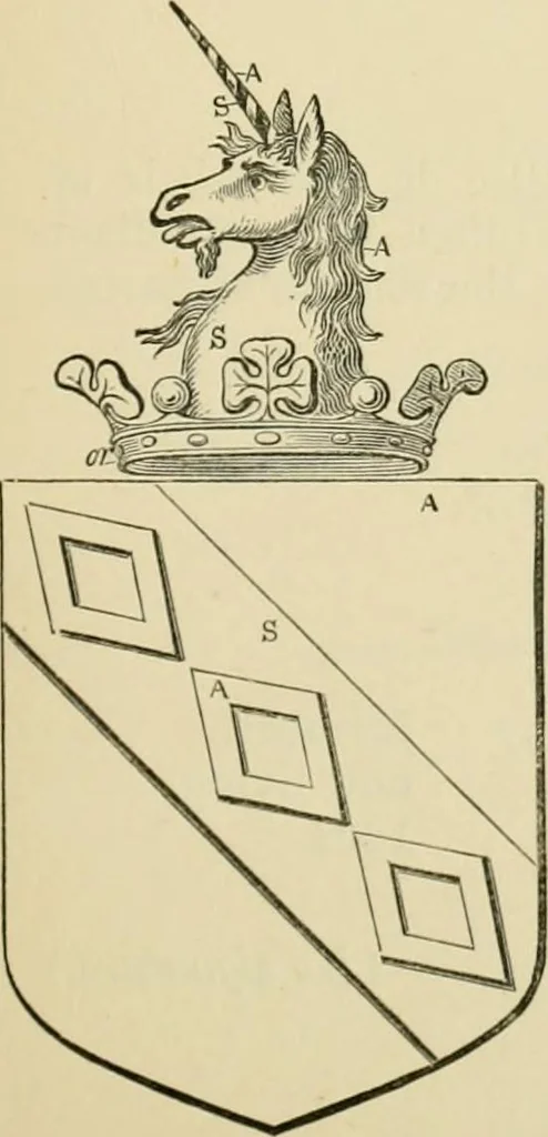 An illustration from The visitation of London, anno Domini 1633, 1634, and 1635. Made by Sr. Henry St. George, kt., Richmond herald, and deputy and marshal to Sr. Richard St. George, kt., Clarencieux king of armes, 1886, leaf 148