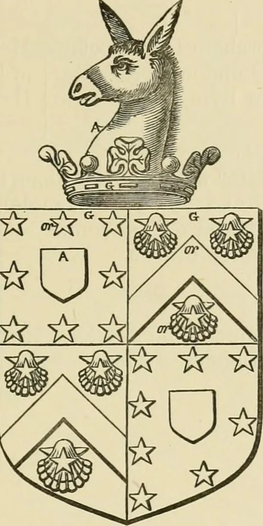An illustration from The visitation of London, anno Domini 1633, 1634, and 1635. Made by Sr. Henry St. George, kt., Richmond herald, and deputy and marshal to Sr. Richard St. George, kt., Clarencieux king of armes, 1886, leaf 160