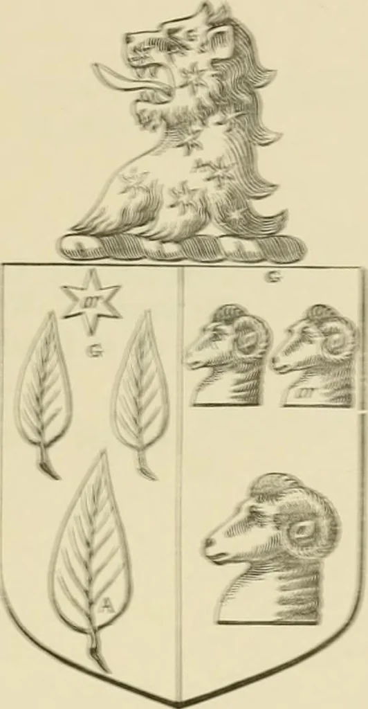 An illustration from The visitation of London, anno Domini 1633, 1634, and 1635. Made by Sr. Henry St. George, kt., Richmond herald, and deputy and marshal to Sr. Richard St. George, kt., Clarencieux king of armes, 1886, leaf 192