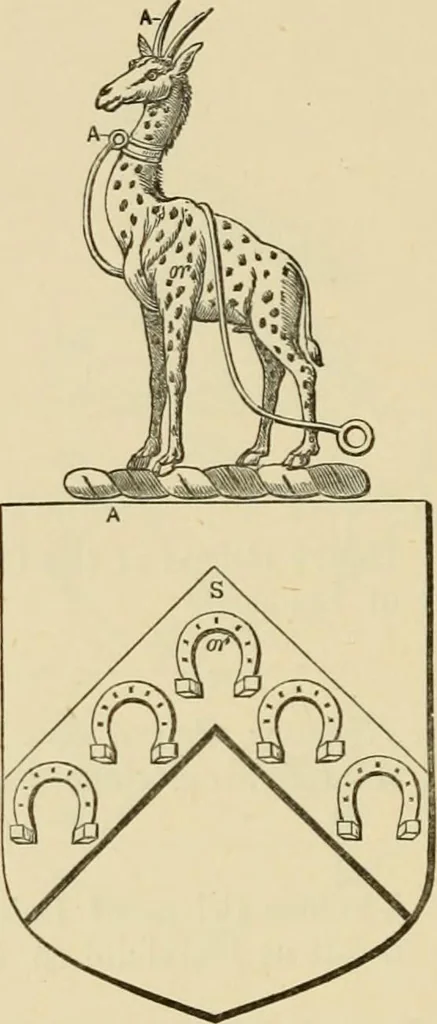An illustration from The visitation of London, anno Domini 1633, 1634, and 1635. Made by Sr. Henry St. George, kt., Richmond herald, and deputy and marshal to Sr. Richard St. George, kt., Clarencieux king of armes, 1886, leaf 215