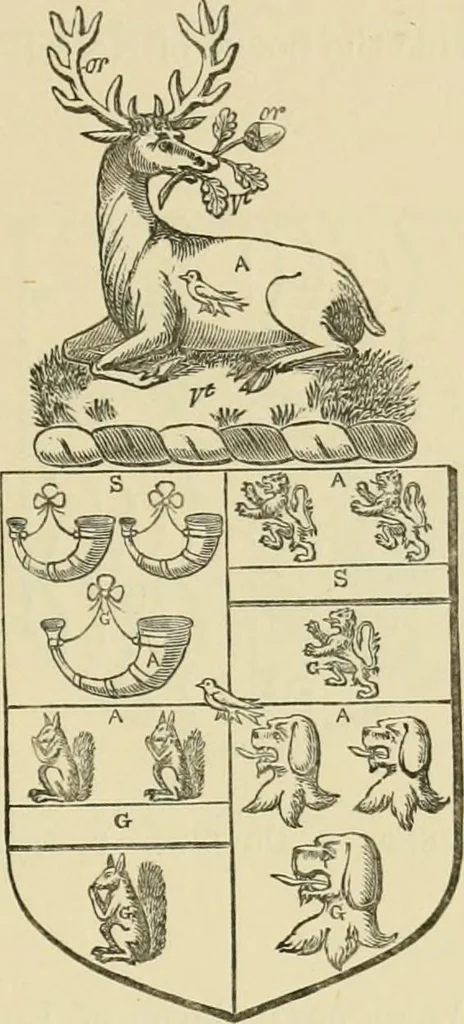 An illustration from The visitation of London, anno Domini 1633, 1634, and 1635. Made by Sr. Henry St. George, kt., Richmond herald, and deputy and marshal to Sr. Richard St. George, kt., Clarencieux king of armes, 1886, leaf 248