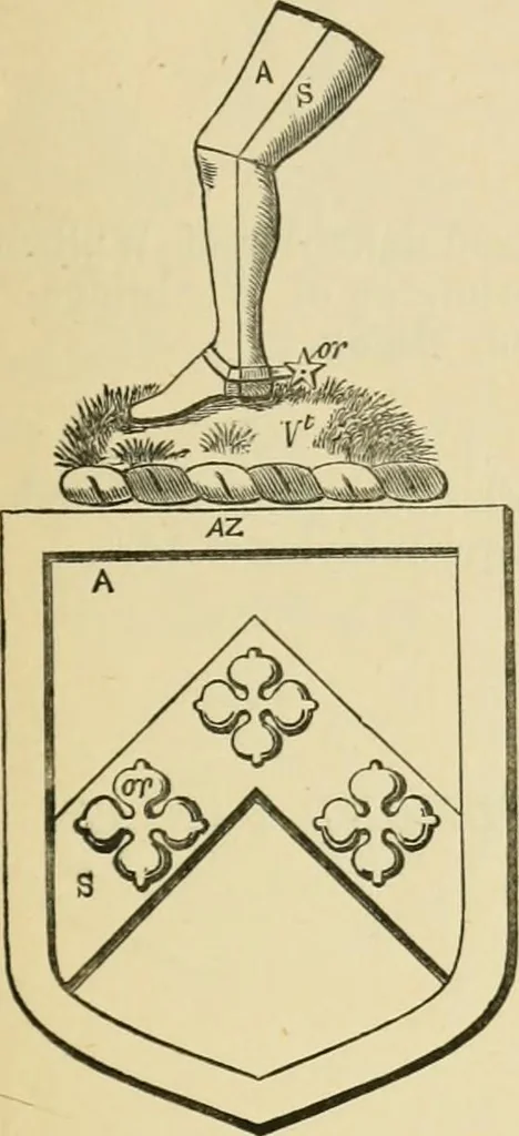 An illustration from The visitation of London, anno Domini 1633, 1634, and 1635. Made by Sr. Henry St. George, kt., Richmond herald, and deputy and marshal to Sr. Richard St. George, kt., Clarencieux king of armes, 1886, leaf 274