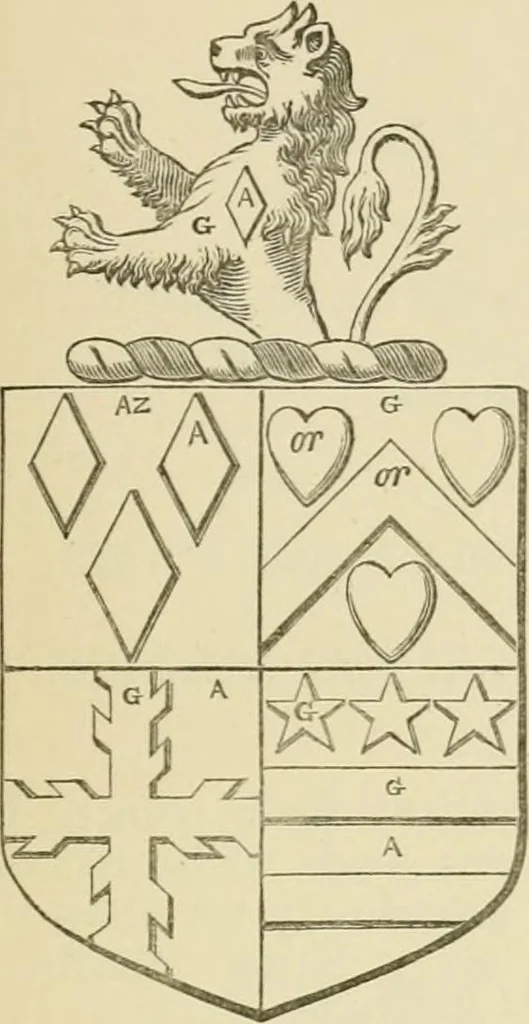 An illustration from The visitation of London, anno Domini 1633, 1634, and 1635. Made by Sr. Henry St. George, kt., Richmond herald, and deputy and marshal to Sr. Richard St. George, kt., Clarencieux king of armes, 1886, leaf 308