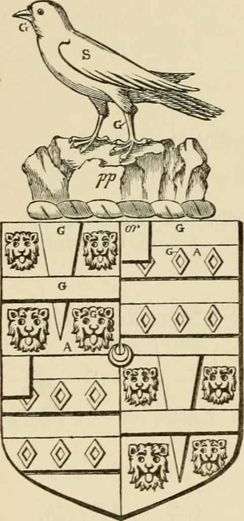An illustration from The visitation of London, anno Domini 1633, 1634, and 1635. Made by Sr. Henry St. George, kt., Richmond herald, and deputy and marshal to Sr. Richard St. George, kt., Clarencieux king of armes, 1886, leaf 317