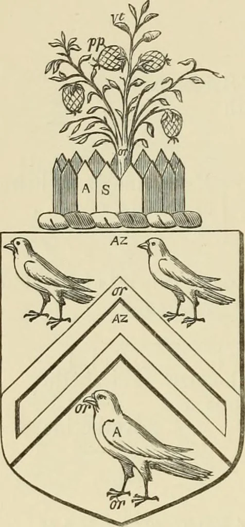 An illustration from The visitation of London, anno Domini 1633, 1634, and 1635. Made by Sr. Henry St. George, kt., Richmond herald, and deputy and marshal to Sr. Richard St. George, kt., Clarencieux king of armes, 1886, leaf 329