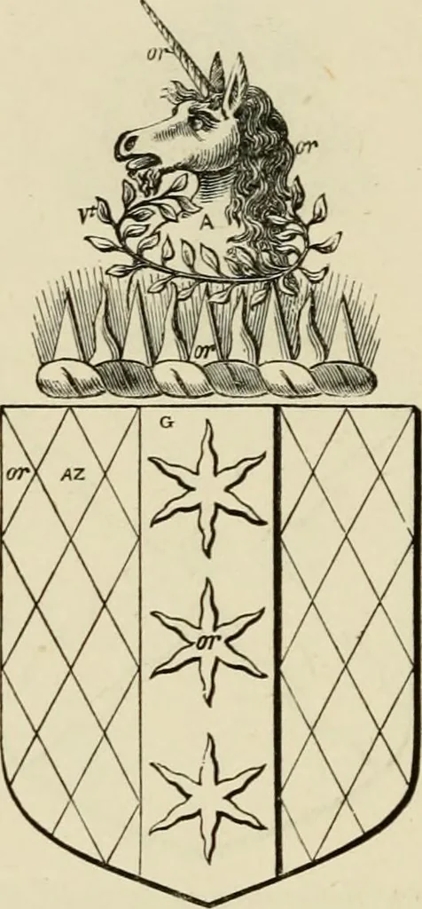 An illustration from The visitation of London, anno Domini 1633, 1634, and 1635. Made by Sr. Henry St. George, kt., Richmond herald, and deputy and marshal to Sr. Richard St. George, kt., Clarencieux king of armes, 1886, leaf 35