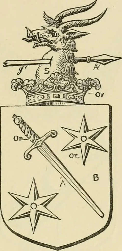 An illustration from The visitation of London, anno Domini 1633, 1634, and 1635. Made by Sr. Henry St. George, kt., Richmond herald, and deputy and marshal to Sr. Richard St. George, kt., Clarencieux king of armes, 1886, leaf 376
