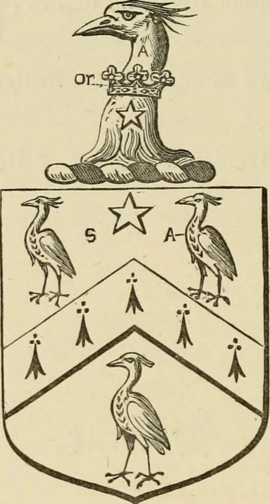 An illustration from The visitation of London, anno Domini 1633, 1634, and 1635. Made by Sr. Henry St. George, kt., Richmond herald, and deputy and marshal to Sr. Richard St. George, kt., Clarencieux king of armes, 1886, leaf 391