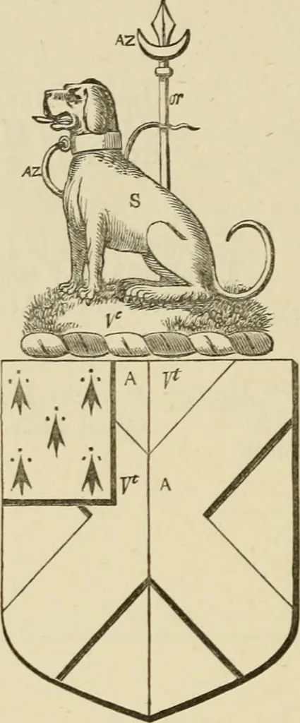 An illustration from The visitation of London, anno Domini 1633, 1634, and 1635. Made by Sr. Henry St. George, kt., Richmond herald, and deputy and marshal to Sr. Richard St. George, kt., Clarencieux king of armes, 1886, leaf 417