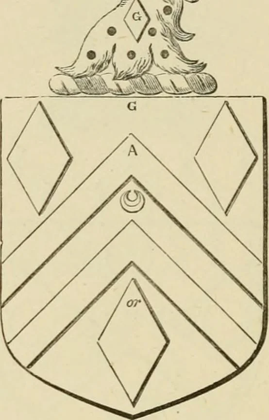 An illustration from The visitation of London, anno Domini 1633, 1634, and 1635. Made by Sr. Henry St. George, kt., Richmond herald, and deputy and marshal to Sr. Richard St. George, kt., Clarencieux king of armes, 1886, leaf 423