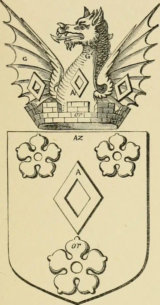 An illustration from The visitation of London, anno Domini 1633, 1634, and 1635. Made by Sr. Henry St. George, kt., Richmond herald, and deputy and marshal to Sr. Richard St. George, kt., Clarencieux king of armes, 1886, leaf 58