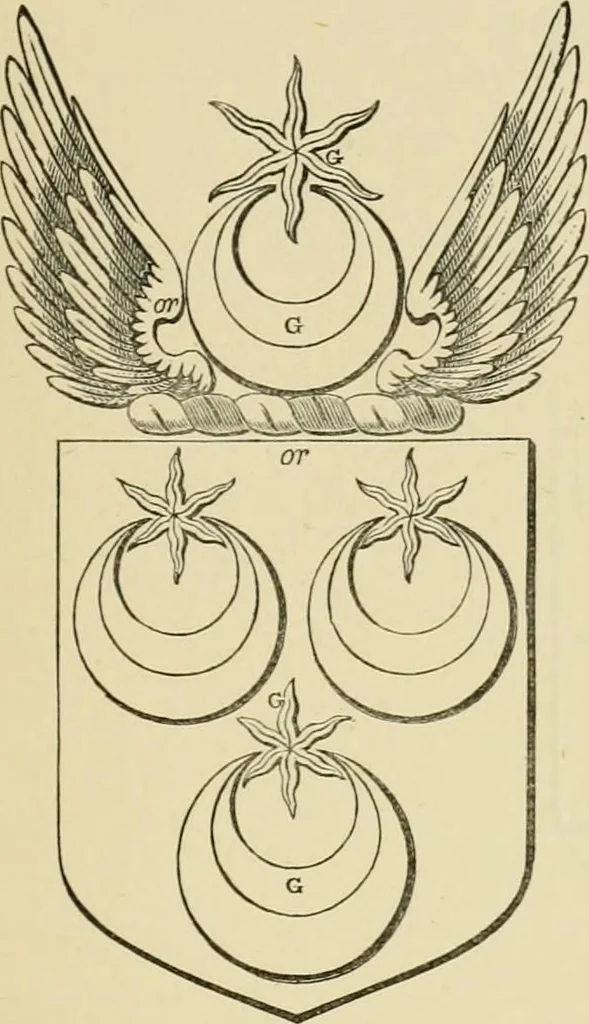 An illustration from The visitation of London, anno Domini 1633, 1634, and 1635. Made by Sr. Henry St. George, kt., Richmond herald, and deputy and marshal to Sr. Richard St. George, kt., Clarencieux king of armes, 1886, leaf 68