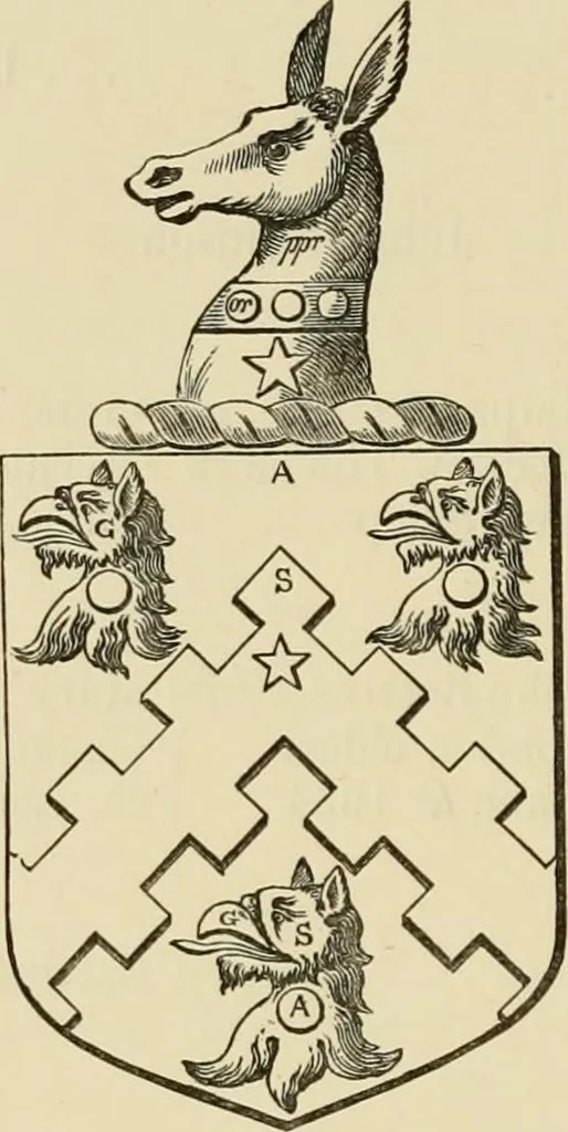An illustration from The visitation of London, anno Domini 1633, 1634, and 1635. Made by Sr. Henry St. George, kt., Richmond herald, and deputy and marshal to Sr. Richard St. George, kt., Clarencieux king of armes, 1886, leaf 83
