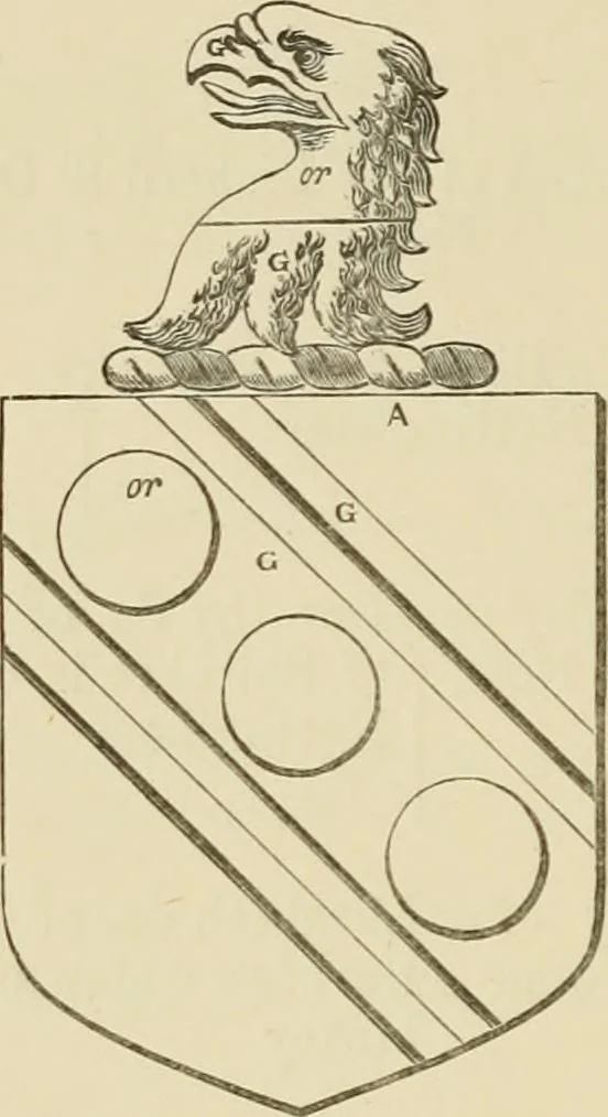 An illustration from The visitation of London, anno Domini 1633, 1634, and 1635. Made by Sr. Henry St. George, kt., Richmond herald, and deputy and marshal to Sr. Richard St. George, kt., Clarencieux king of armes, 1886, leaf 87