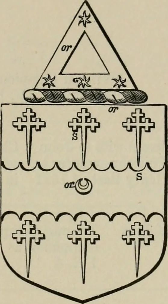 An illustration from The visitation of London : anno Domini 1633, 1634, and 1635. Made by Sr. Henry St. George, kt., Richmond herald, and deputy and marshal to Sr. Richard St. George, kt., Clarencieux king of armes, 1880, leaf 144