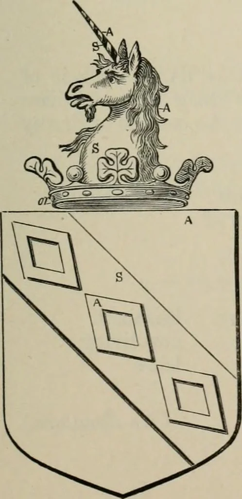 An illustration from The visitation of London : anno Domini 1633, 1634, and 1635. Made by Sr. Henry St. George, kt., Richmond herald, and deputy and marshal to Sr. Richard St. George, kt., Clarencieux king of armes, 1880, leaf 146