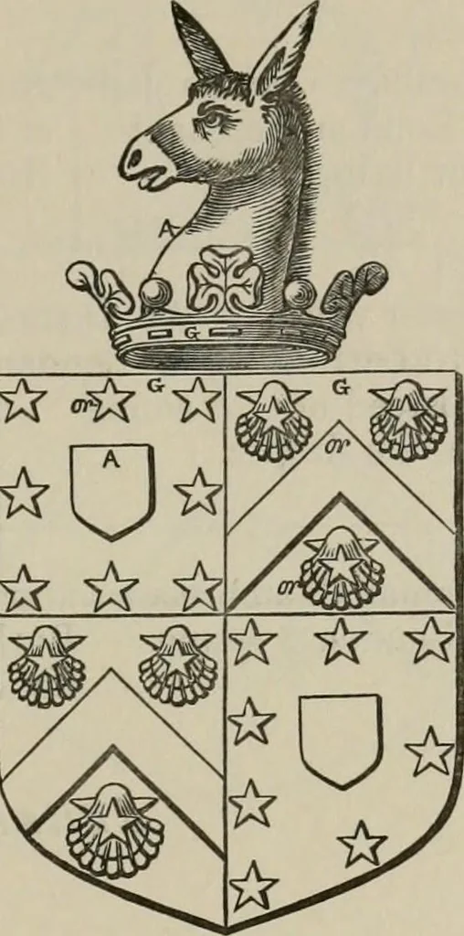 An illustration from The visitation of London : anno Domini 1633, 1634, and 1635. Made by Sr. Henry St. George, kt., Richmond herald, and deputy and marshal to Sr. Richard St. George, kt., Clarencieux king of armes, 1880, leaf 158