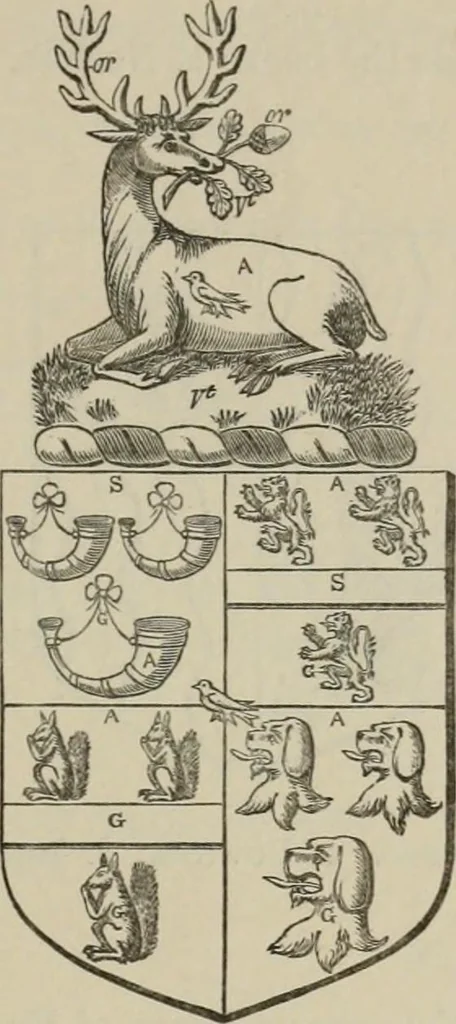 An illustration from The visitation of London : anno Domini 1633, 1634, and 1635. Made by Sr. Henry St. George, kt., Richmond herald, and deputy and marshal to Sr. Richard St. George, kt., Clarencieux king of armes, 1880, leaf 250