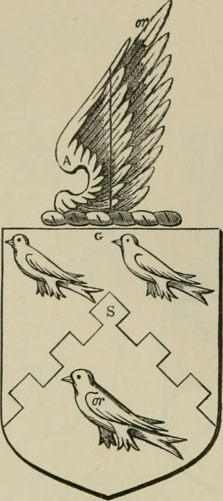 An illustration from The visitation of London : anno Domini 1633, 1634, and 1635. Made by Sr. Henry St. George, kt., Richmond herald, and deputy and marshal to Sr. Richard St. George, kt., Clarencieux king of armes, 1880, leaf 261