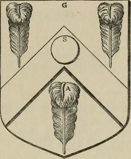 An illustration from The visitation of London : anno Domini 1633, 1634, and 1635. Made by Sr. Henry St. George, kt., Richmond herald, and deputy and marshal to Sr. Richard St. George, kt., Clarencieux king of armes, 1880, leaf 288