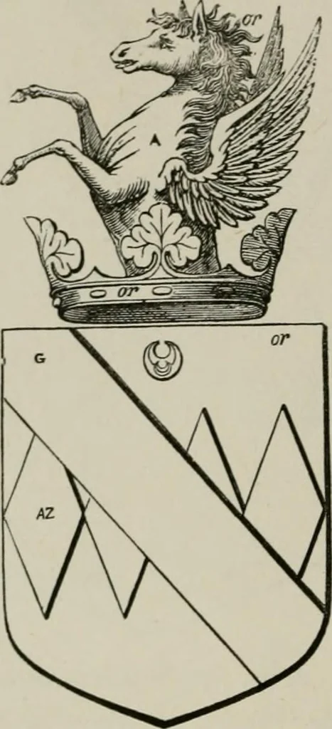 An illustration from The visitation of London : anno Domini 1633, 1634, and 1635. Made by Sr. Henry St. George, kt., Richmond herald, and deputy and marshal to Sr. Richard St. George, kt., Clarencieux king of armes, 1880, leaf 29